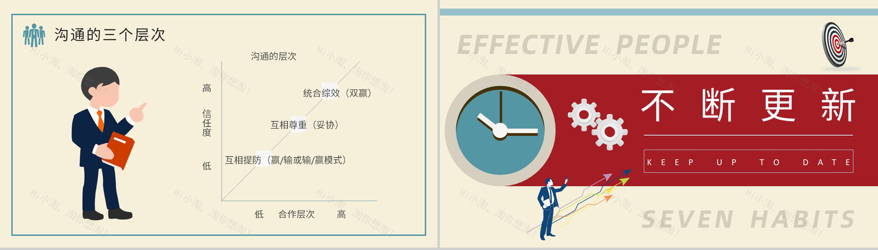 好书推荐之《高效能人士的七个习惯》读书分享史蒂芬柯维作品阅读体会交流PPT模板-17