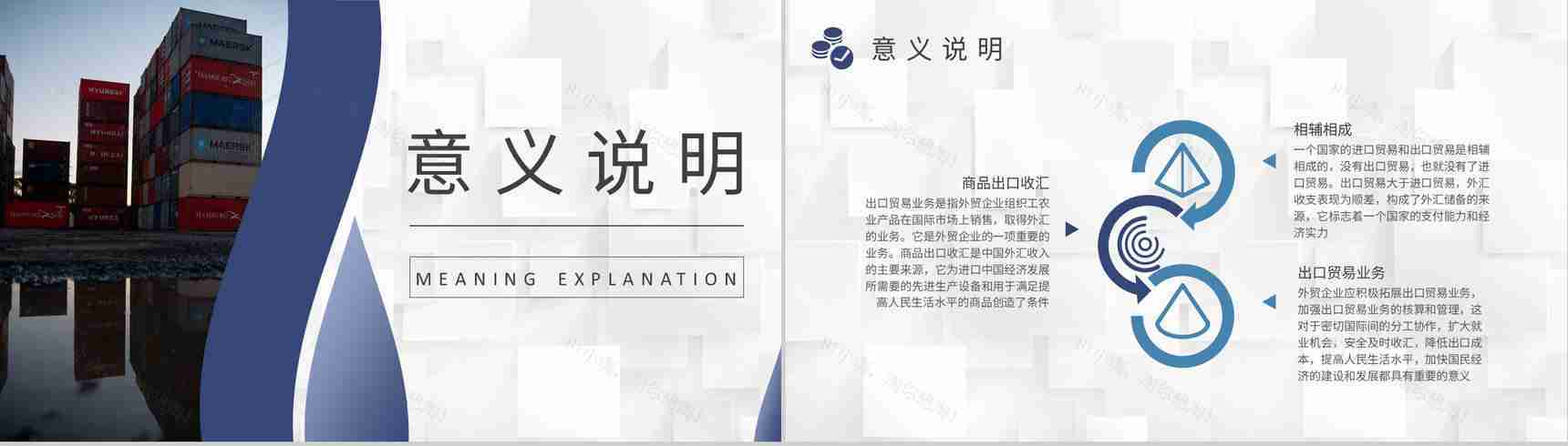 国际物流出口贸易流程培训外贸业务工作总结汇报PPT模板-6