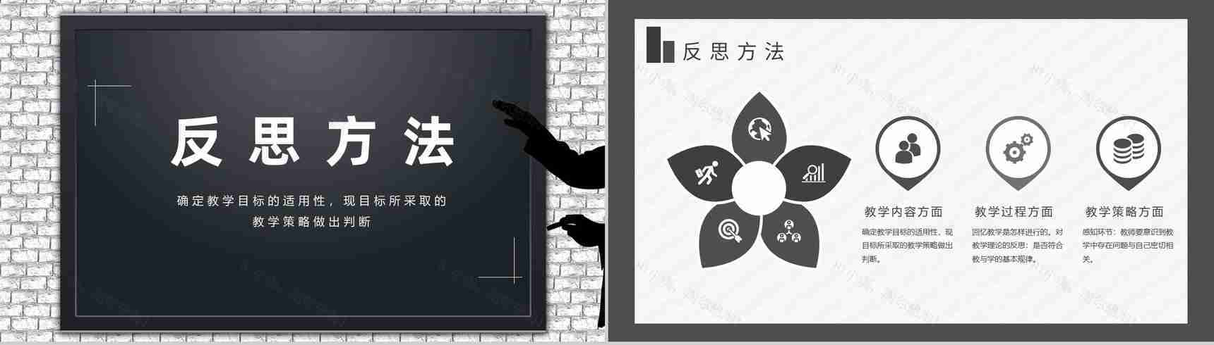 听课评课数学教师教学教案设计反思结果汇报PPT模板-7