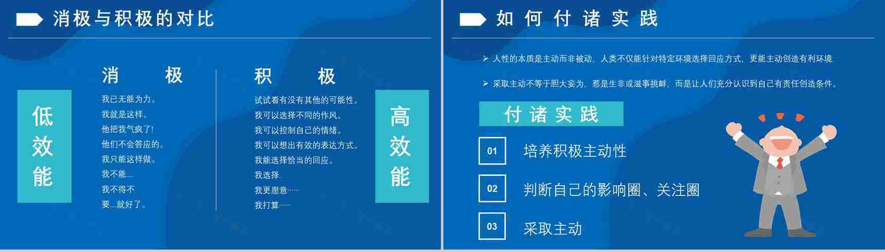 作者内容简介教育培训柯维《高效能人士的七个习惯》个人效能PPT模板-8