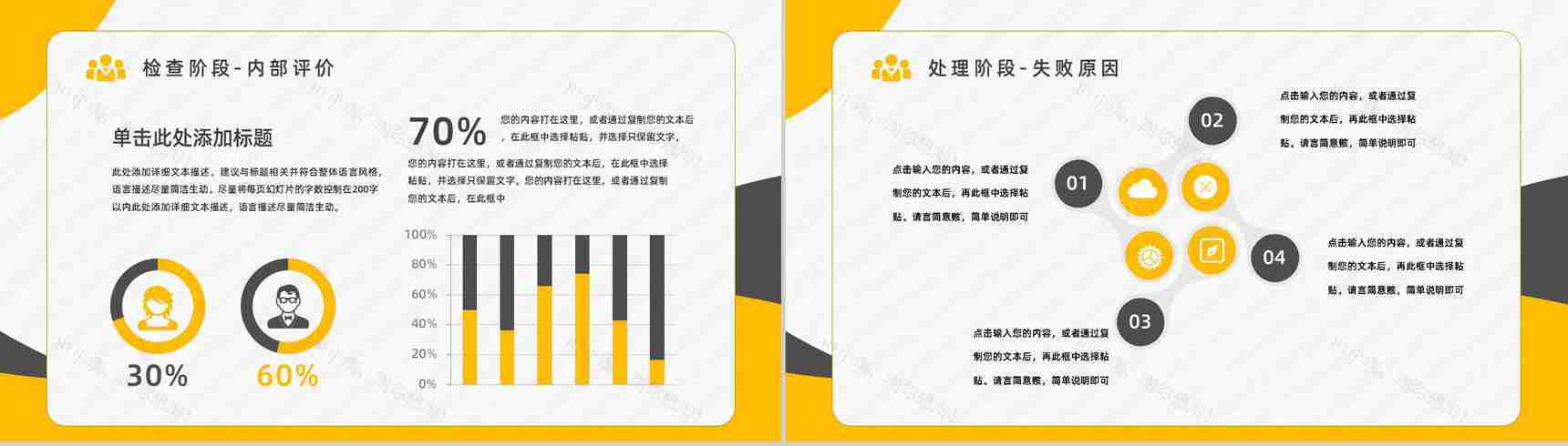 PDCA循环管理特点了解品管圈案例护理总结汇报PPT模板-18