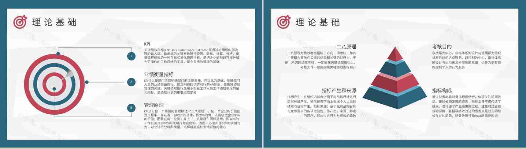 KPI关键绩效指标管理知识培训公司薪酬绩效规定PPT模板-3
