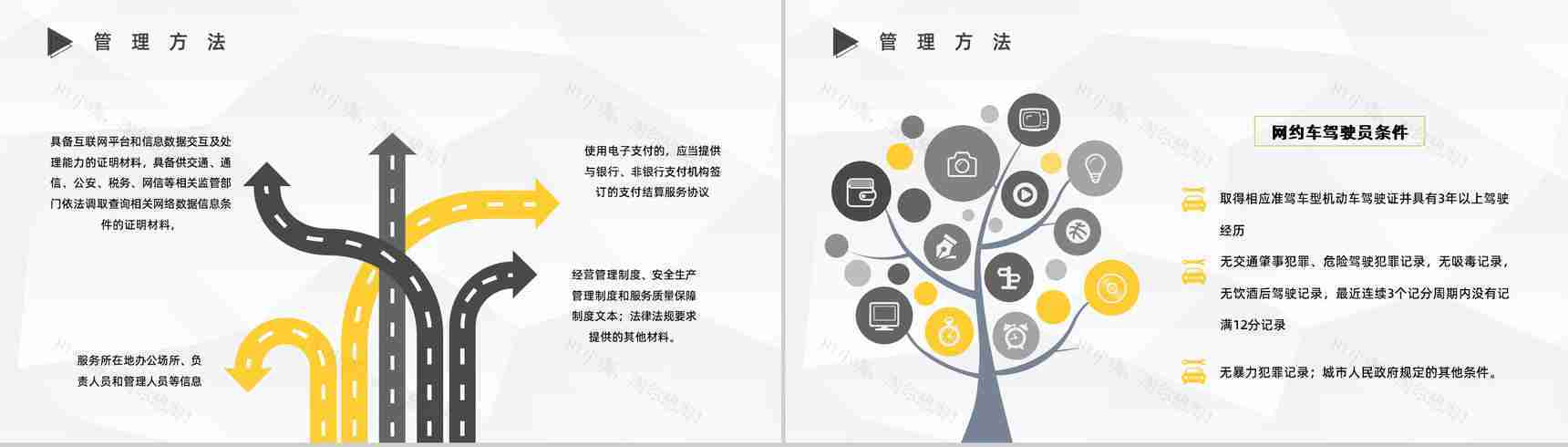 安全教育培训之网约车安全问题事件分析防范措施学习PPT模板-4