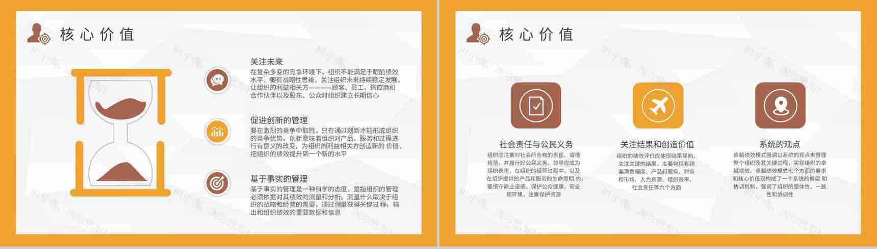 公司方针管理计划卓越绩效模式内容定义介绍PPT模板-4