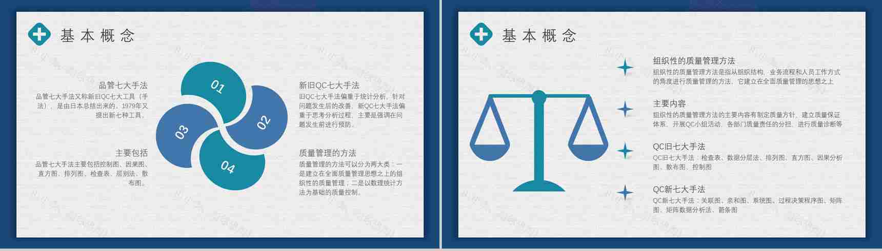 医疗QC七大手法口诀产品管理PPT模板-3