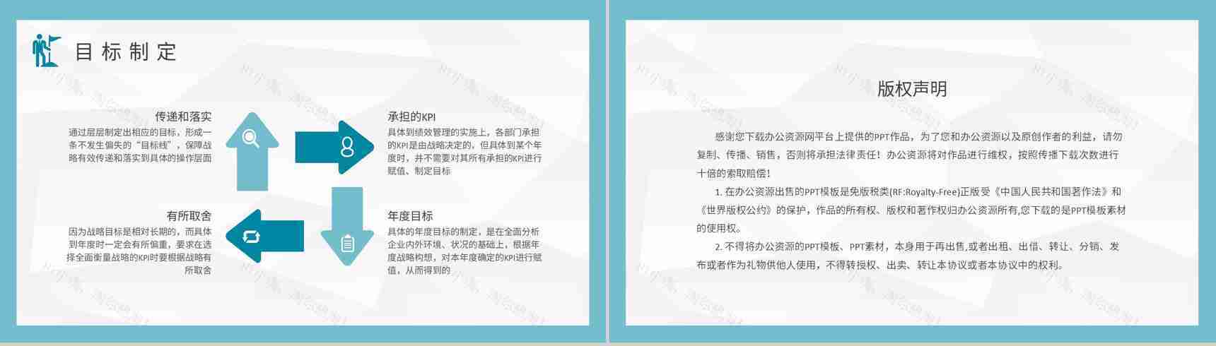 部门工作绩效考核计划方案企业KPI指标管理培训PPT模板-8