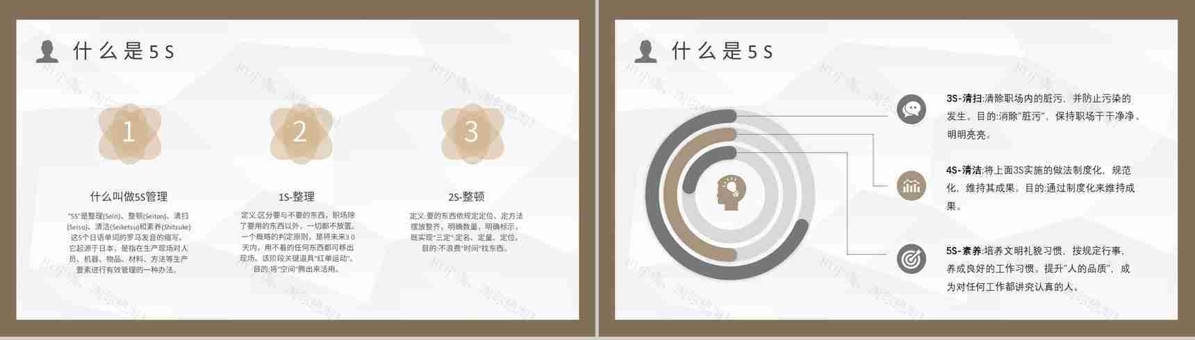 5S现场管理宣传标语及具体内容推行5S的作用及措施经典步骤PPT模板-3