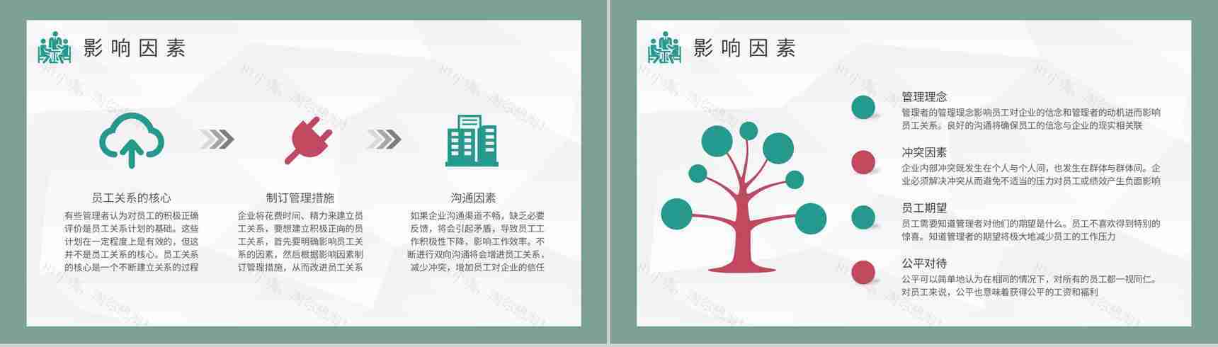 团队管理建设工作计划企业与员工的关系培训演讲PPT模板-4