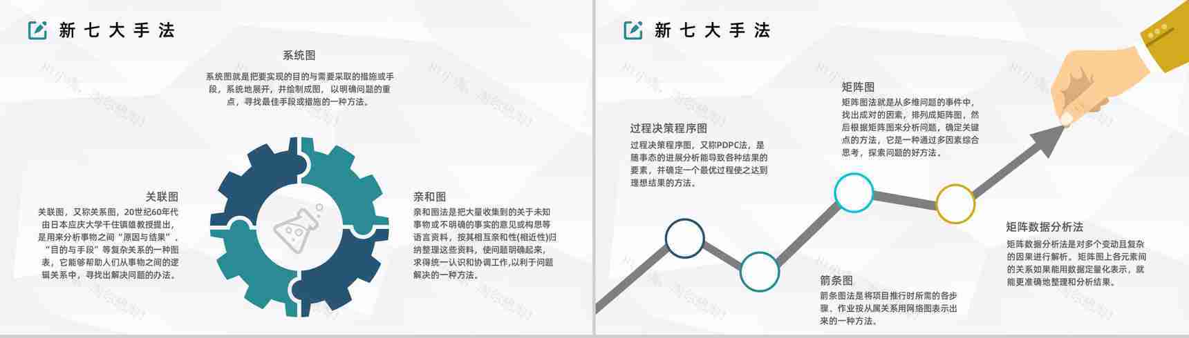 公司品质意识与QC七大手法图表数据分析讲解员工心得体会PPT模板-3
