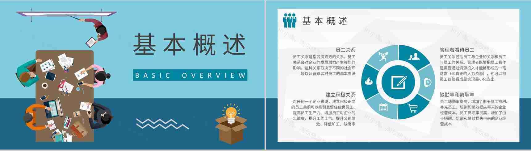 公司行政人事管理工作汇报员工关系管理培训心得PPT模板-4