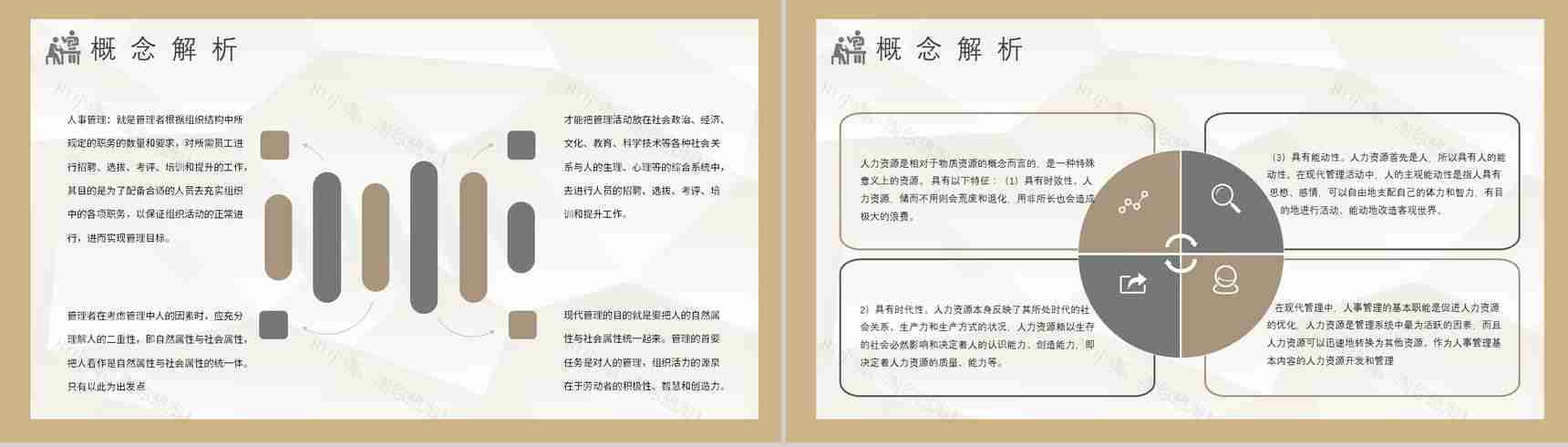 企业员工人事管理制度内容培训管理制度方案培训资料内容PPT模板-3
