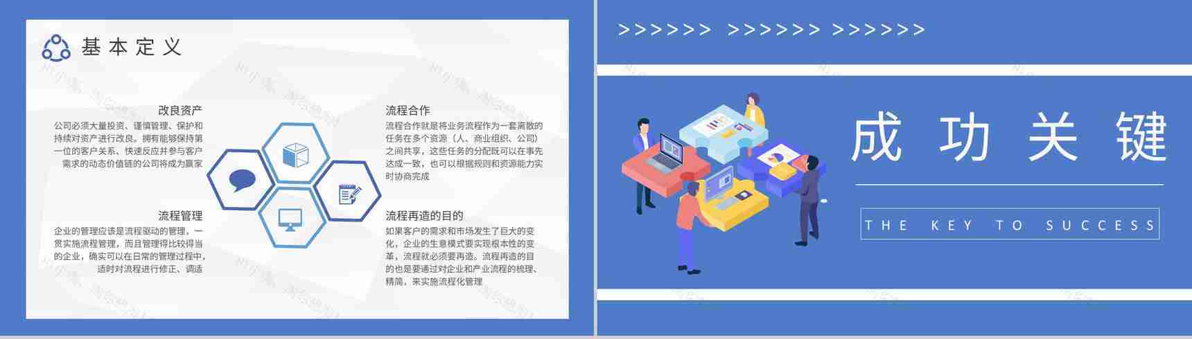 公司业务管理工作汇报管理流程再造培训总结PPT模板-7