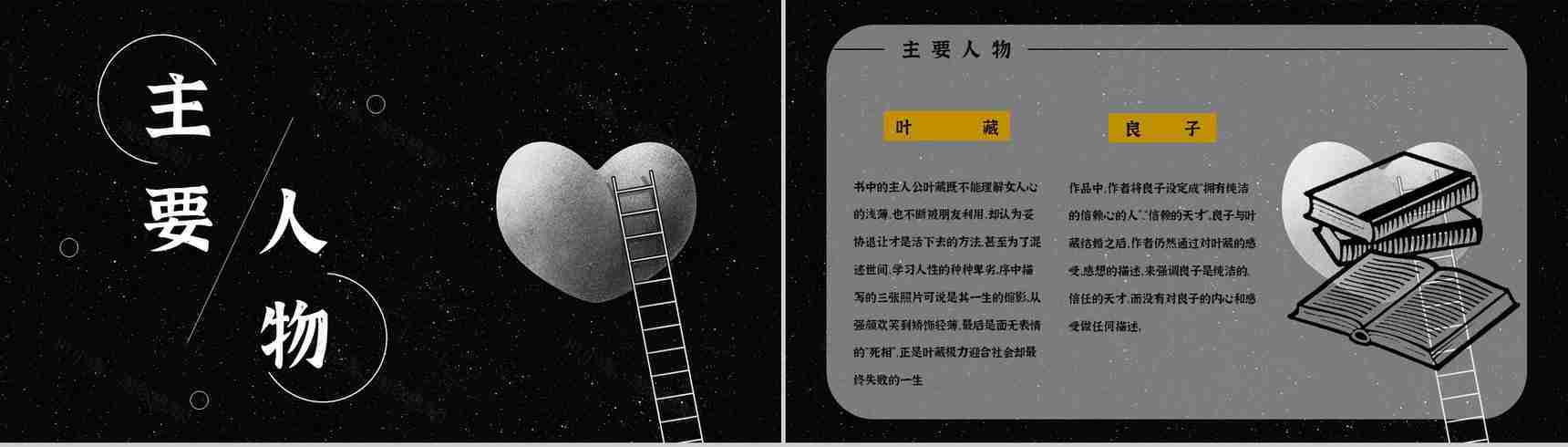 读书笔记《人间失格》小说导读赏析人物形象分析教育培训通用PPT模板-9