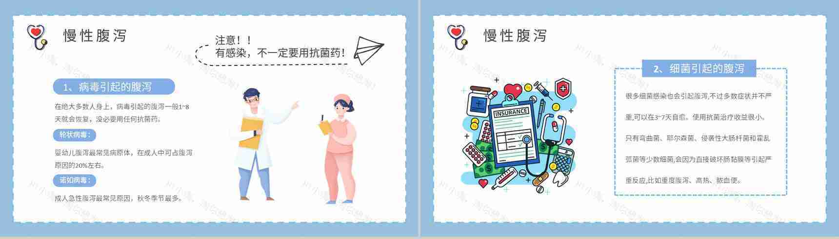 夏季腹泻的症状及治疗方法介绍居民疾病预防措施学习PPT模板-7