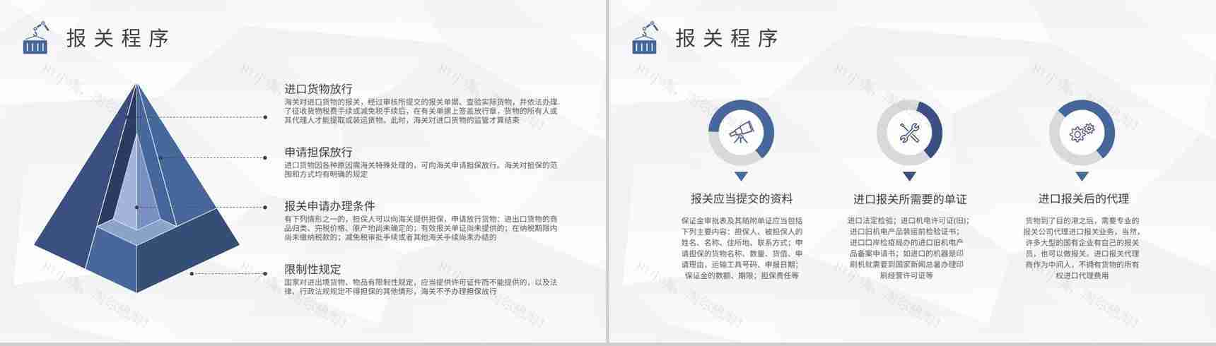 进口报关流程基础知识培训企业外贸业务情况汇报PPT模板-6