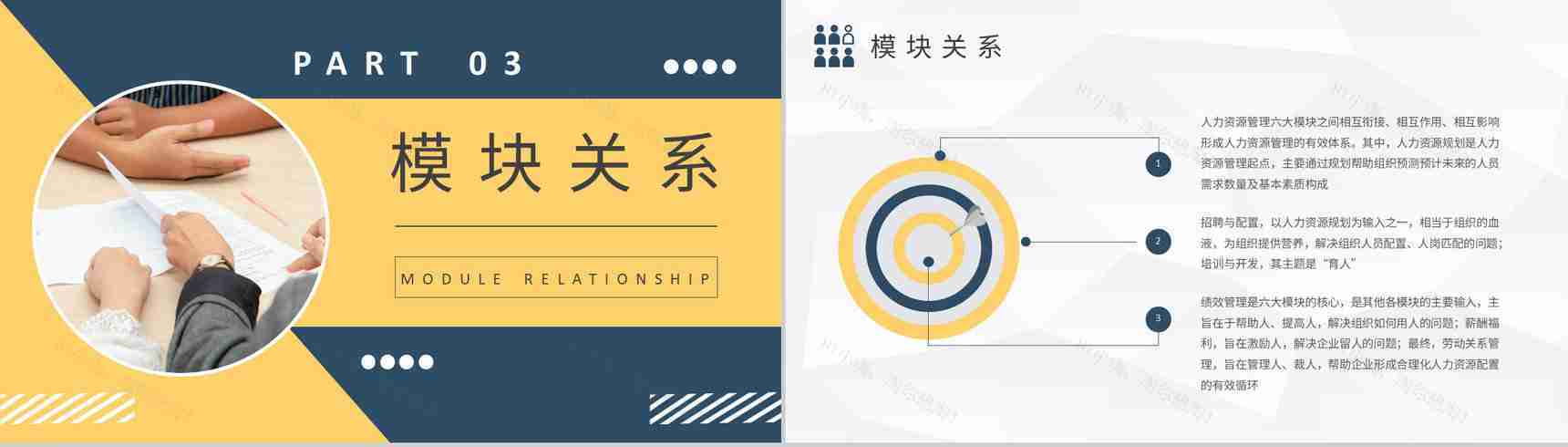 人力资源六大模块的关系学习企业人事岗位技能培训PPT模板-7