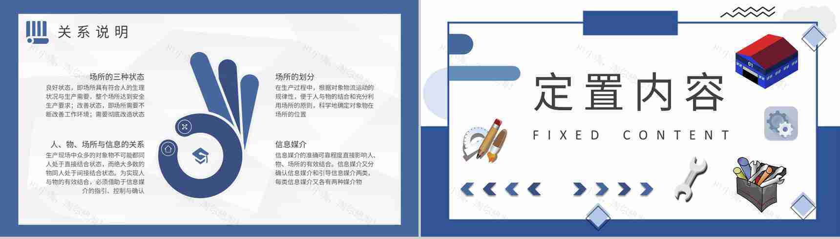 企业生产管理工作总结车间定置管理概念解析PPT模板-5