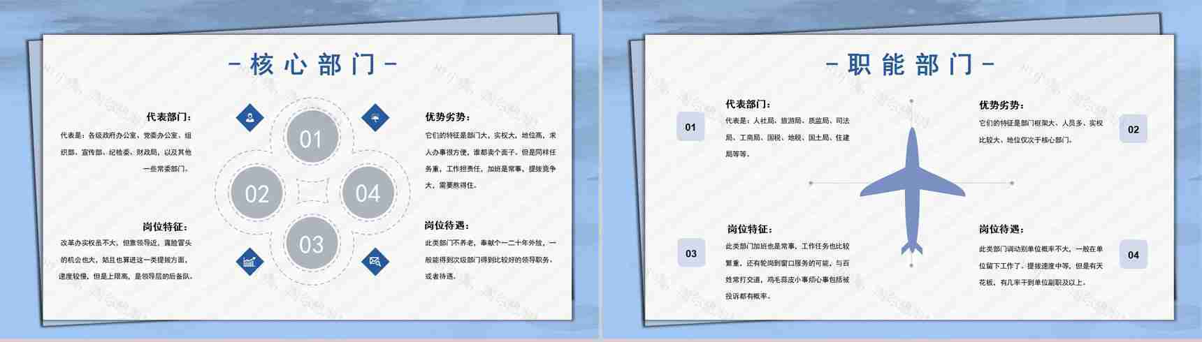 国考省考通用考公指南复习技巧心态调节岗位选择PPT模板-3