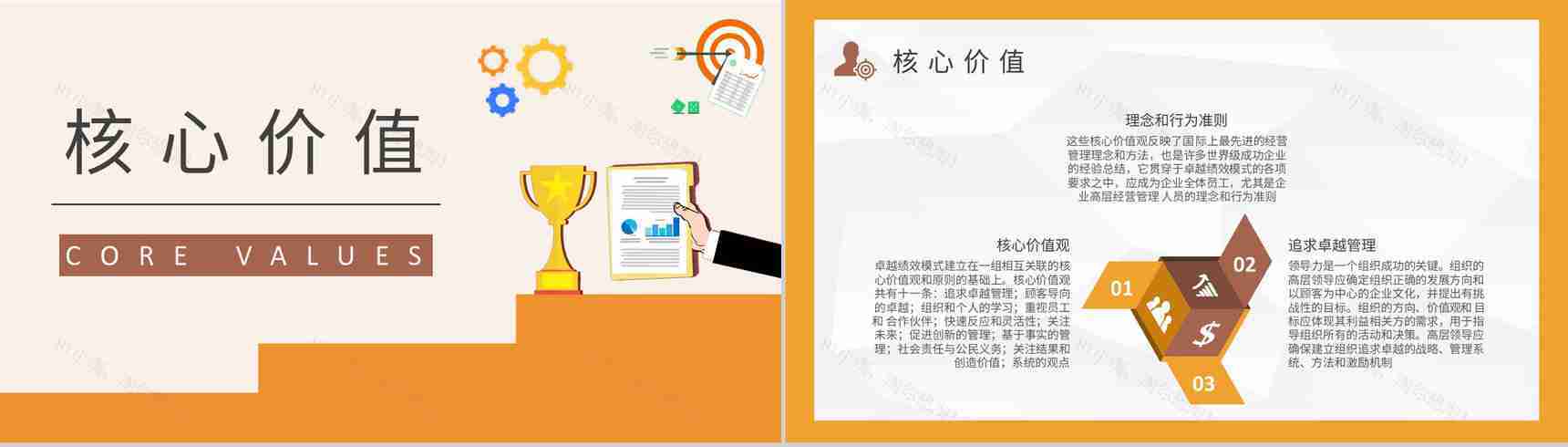 企业标杆管理工作方案卓越绩效模式案例分析总结PPT模板-5