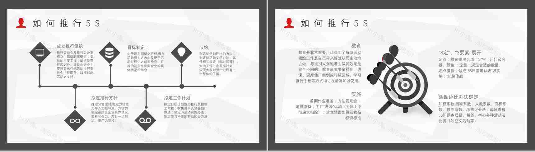 企业员工培训5S现场管理的具体内容宣传标语及如何推行5SPPT模板-9