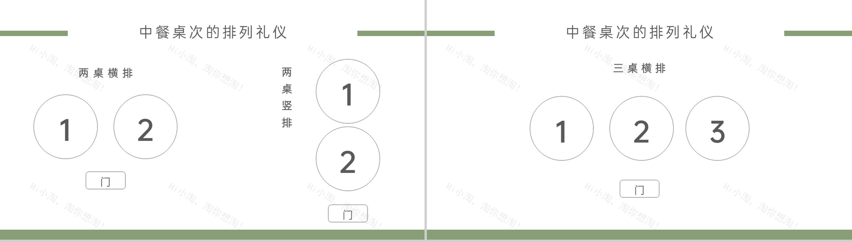 绿色大气宴请礼仪培训座位安排点菜技巧学习PPT模板-6