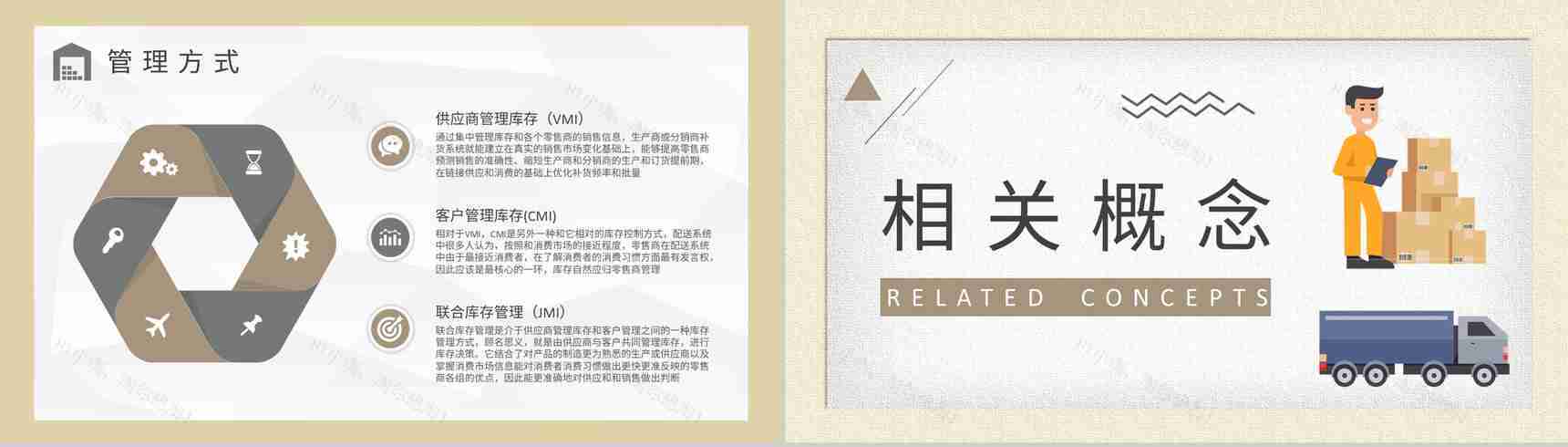 物流行业仓储运输管理方案库存管理流程培训PPT模板-5