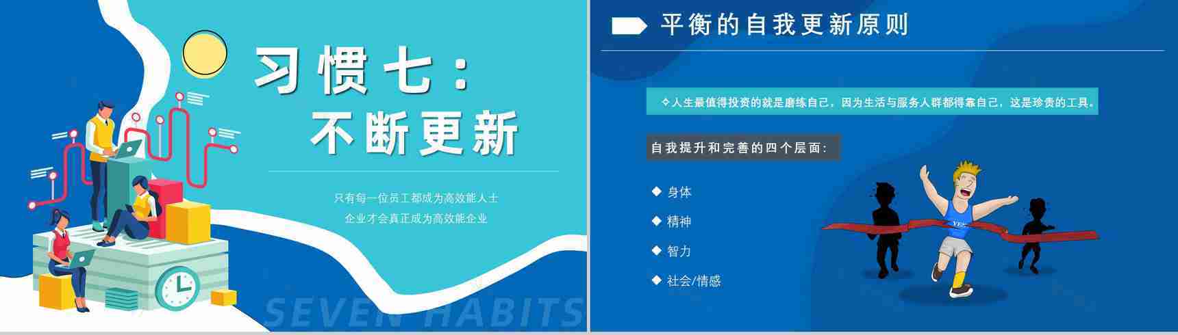 作者内容简介教育培训柯维《高效能人士的七个习惯》个人效能PPT模板-17