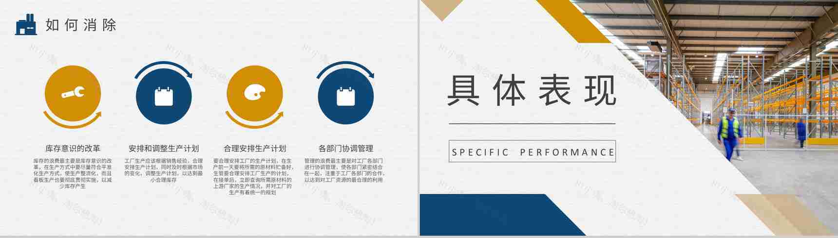 单位精益物流管理方案八大浪费记忆口诀顺口溜学习PPT模板-5