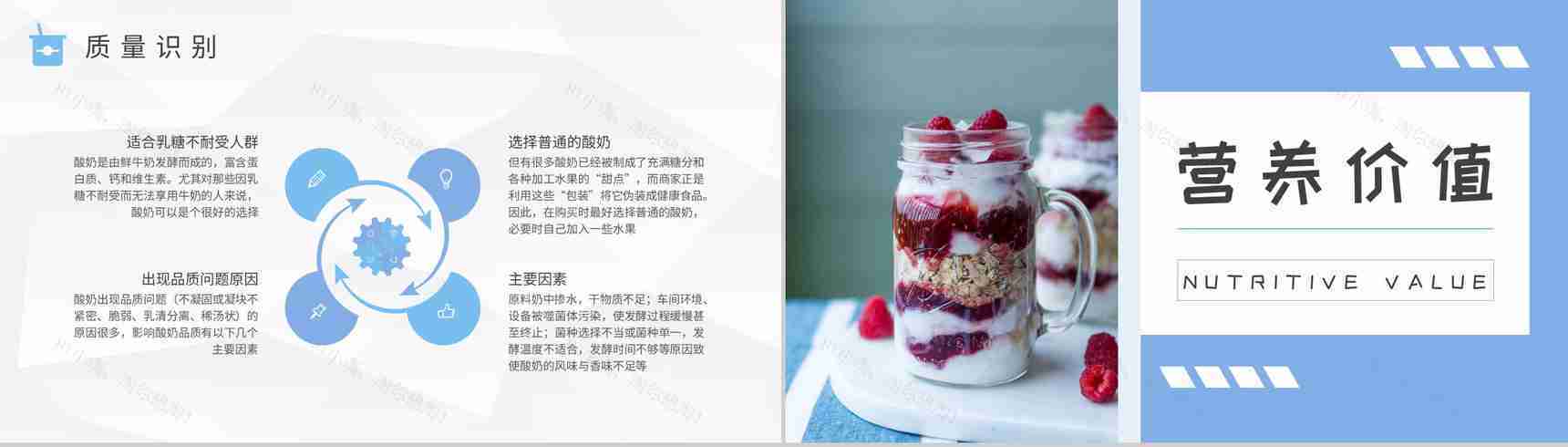 酸奶的价格策略总结餐饮行业饮品活动推广宣讲PPT模板-3