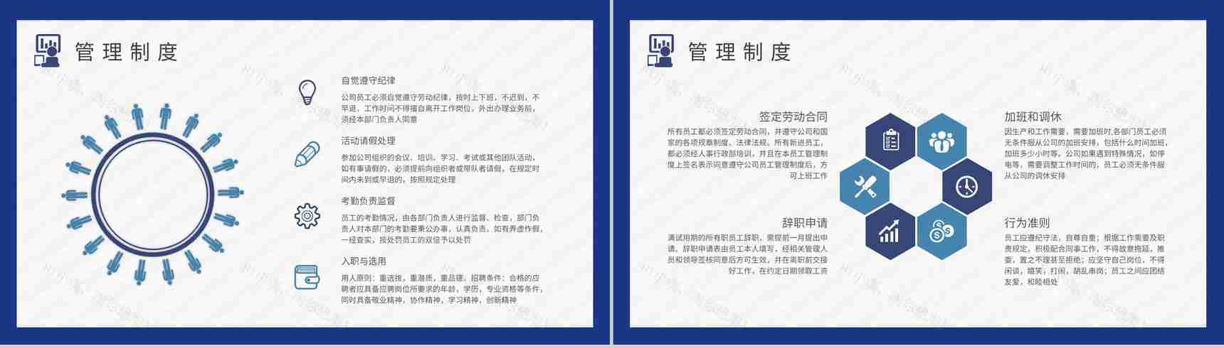 公司团队管理规划部门员工管理知识培训心得PPT模板-3