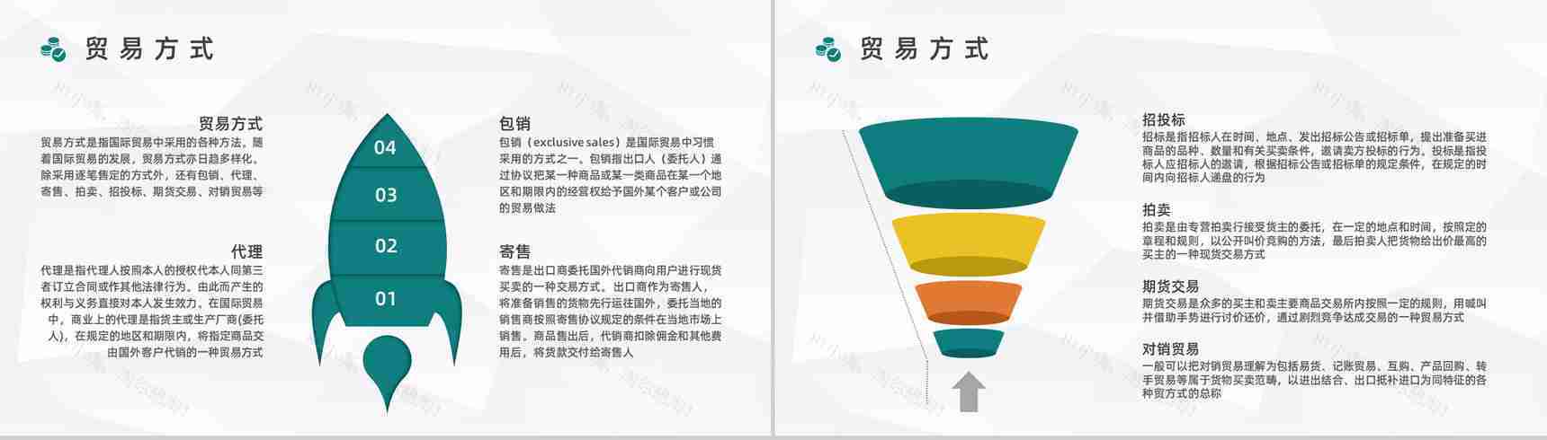 企业员工入职培训进出口贸易业务流程基础知识学习讲解外贸跟单流程培训PPT模板-3