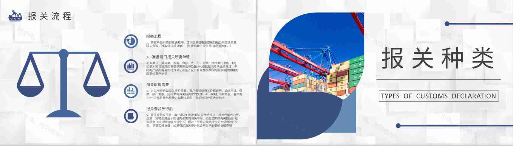 外贸业务流程培训方案进口报关基本流程学习PPT模板-7