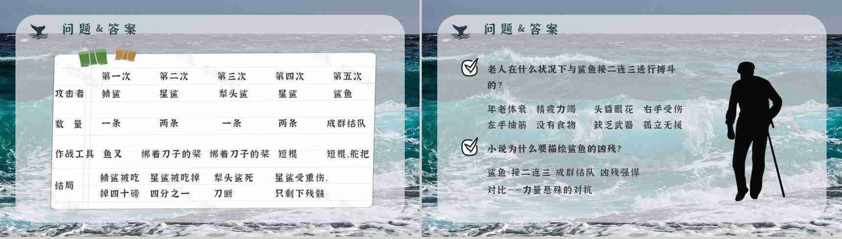 好词好句摘抄及赏析《老人与海》海明威所著书籍简介导读PPT模板-14