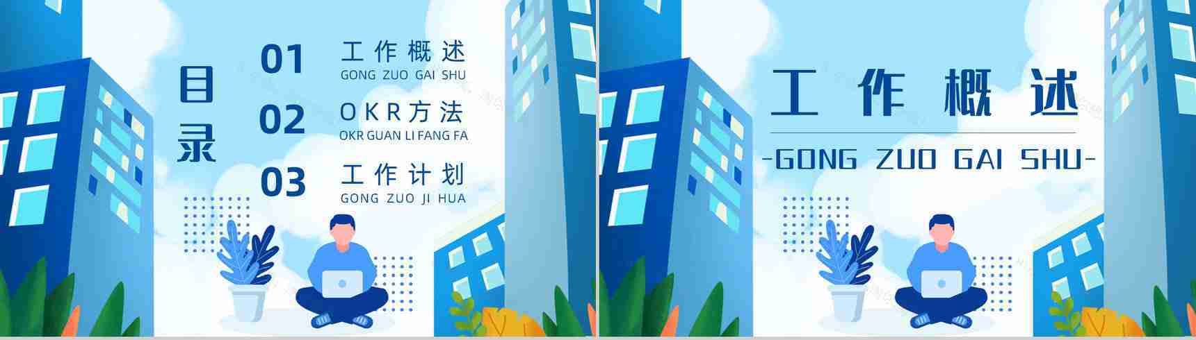 OKR绩效考核方法目标管理实现的发展企业员工培训动态PPT模板-2