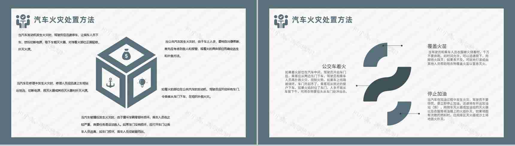 夏季车辆防火安全知识交通工具消防汽车车辆防火的基本安全措施PPT模板-3