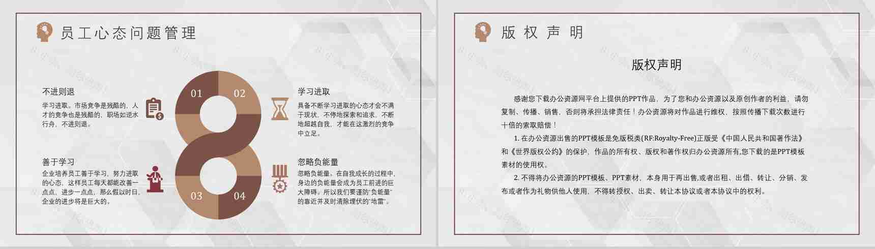 目标管理者优秀的心态调节的方法及技巧管理者心态培训课程PPT模板-10