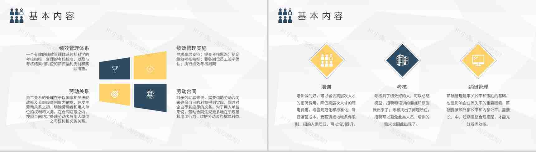 人力资源六大模块的关系学习企业人事岗位技能培训PPT模板-6