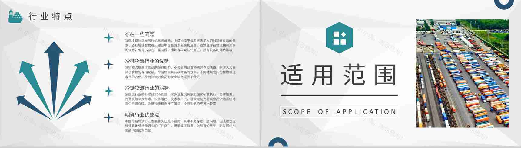 冷链物流冷链运输管理培训公司物流配送工作汇报PPT模板-3