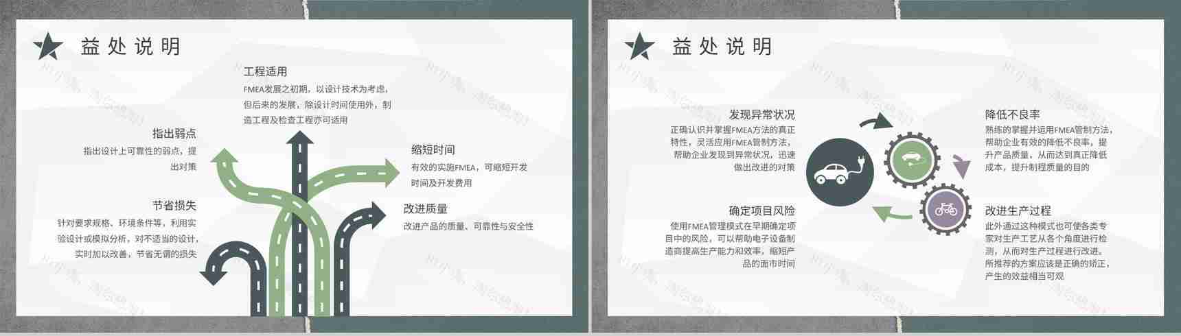 FMEA结构分析方法培训企业产品生产工艺流程总结PPT模板-4