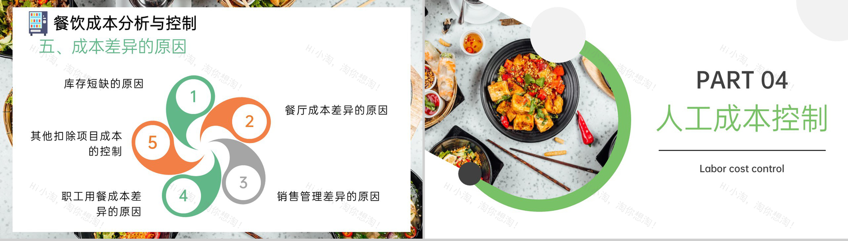 绿色简洁餐饮培训成本控制管理分析方案PPT模板-17