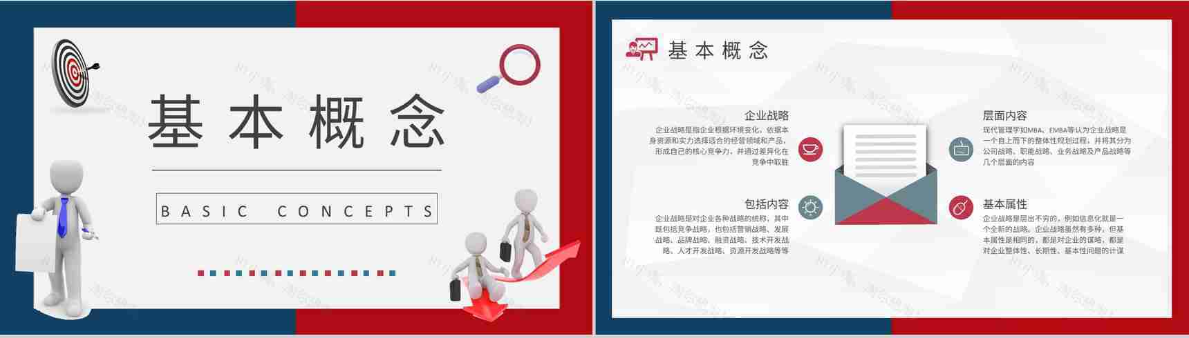 企业经营战略案例分析培训企业管理工作总结汇报PPT模板-4