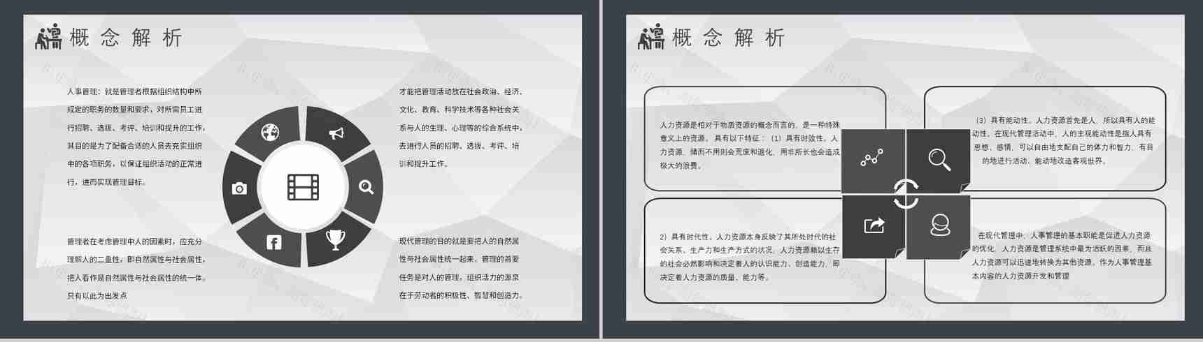 企业公司人事管理制度内容培训人力资源部门人员工作总结PPT模板-3