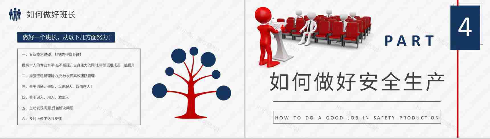 班组管理思路和方法介绍企业安全生产计划方案PPT模板-9