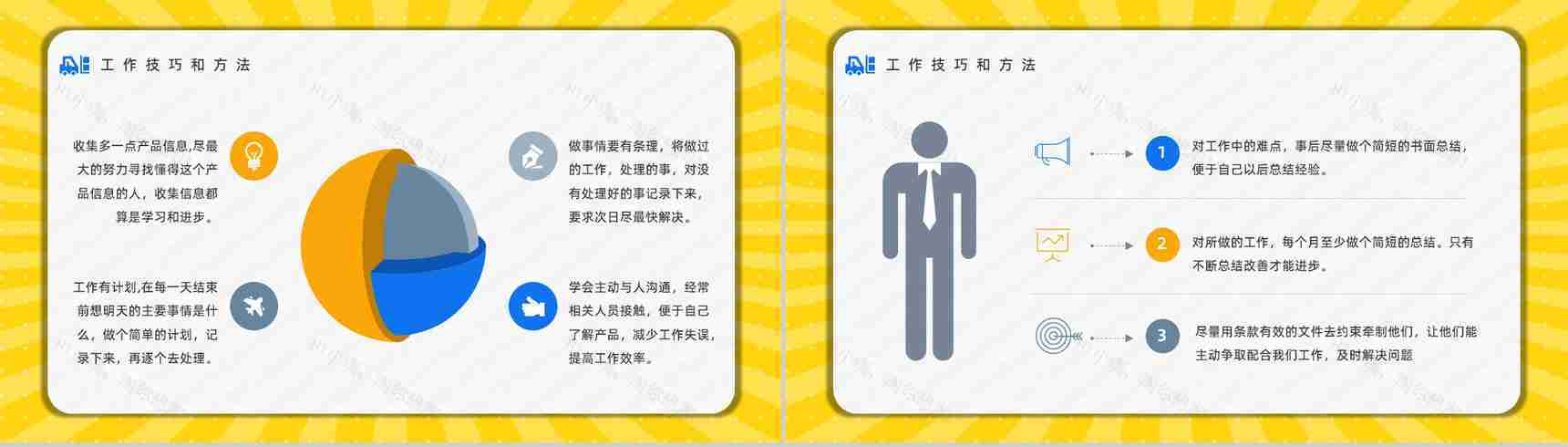 公司采购业务技能提升采购所需谈判专业知识培训心得体会PPT模板-10