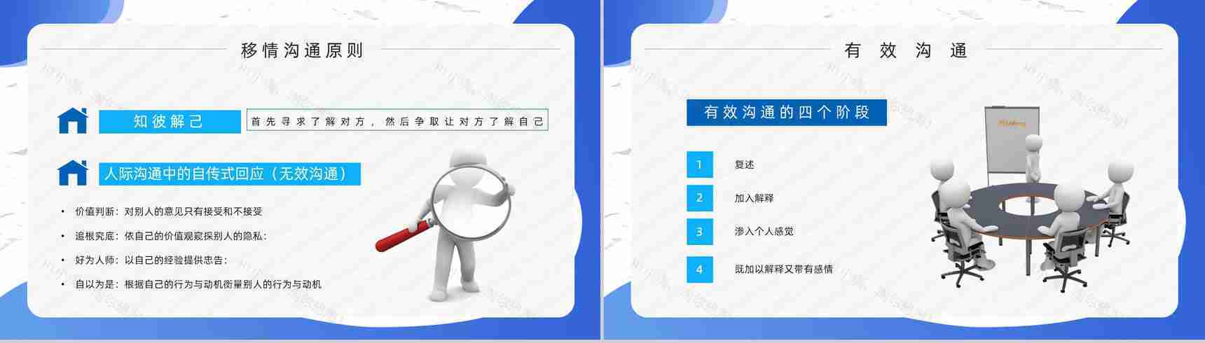 教育培训领导力发展史蒂芬柯维《高效能人士的七个习惯》逻辑梳理知识讲座PPT模板-15