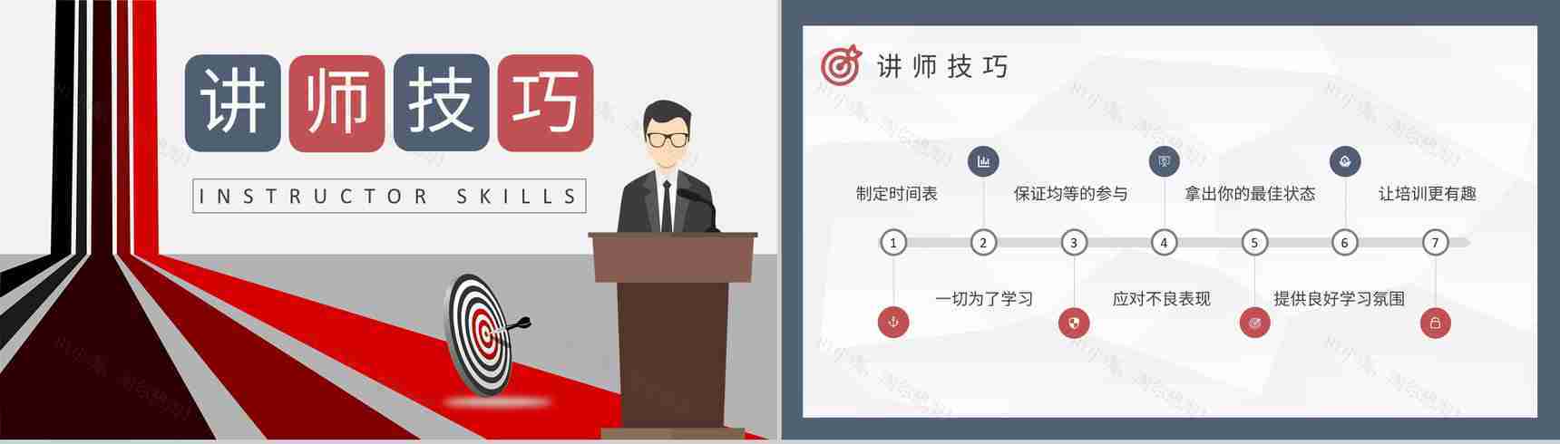 企业讲师培训课程总结培养模式内容学习汇报PPT模板-6