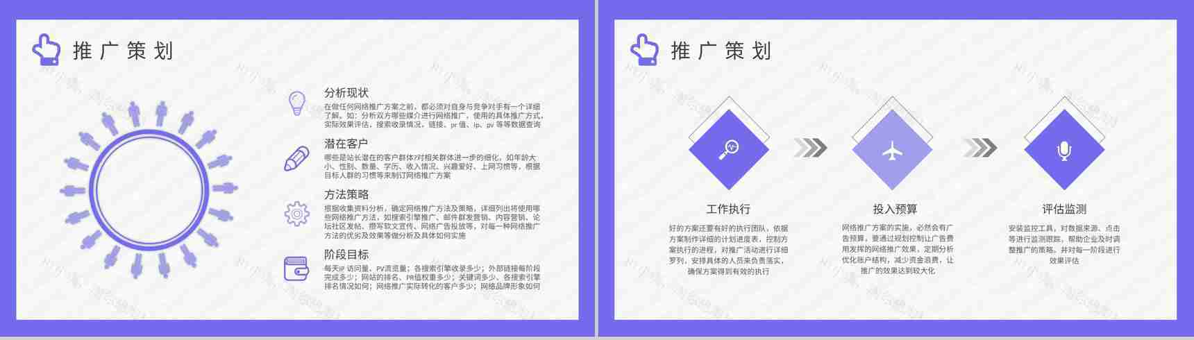 创业公司产品网络销售工作总结网络推广方案汇报PPT模板-3