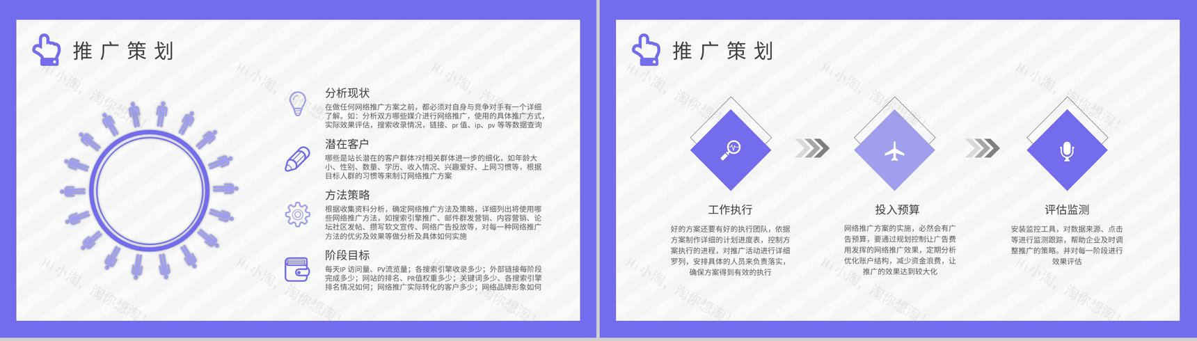 创业公司产品网络销售工作总结网络推广方案汇报PPT模板-3