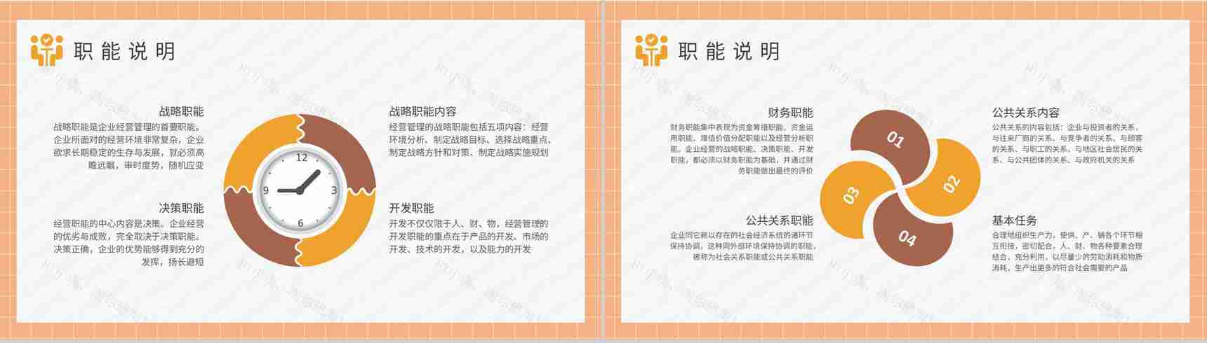 团队创新管理方案总结特许经营管理制度内容学习PPT模板-3