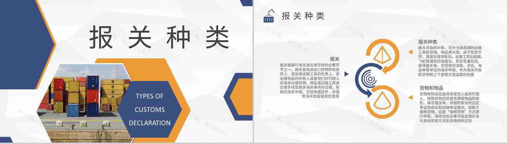 物流行业贸易工作总结进口报关流程内容定义学习PPT模板-4